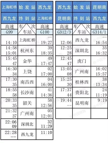 虎门到福永汽车票多少钱(关于虎门到福永汽车票价的相关信息)
