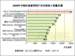 汽车查线路得多少钱一次(汽车查线路费用详解，价格因素与服务质量考量)