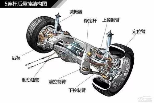 汽车发动机连杆换多少钱(汽车发动机连杆更换费用详解)