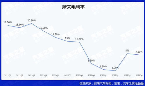 永济到西安汽车站多少钱(永济到西安汽车站的价格与行程指南)