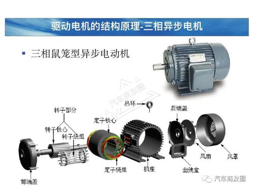 新电动汽车电机多少钱(新电动汽车电机的价格及其影响因素详解)