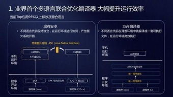 学艺术电脑华为怎么样(学艺术电脑华为怎么样，从专业角度深度解析)