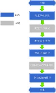华为电脑拍照镜像怎么调(华为电脑拍照镜像调整指南)