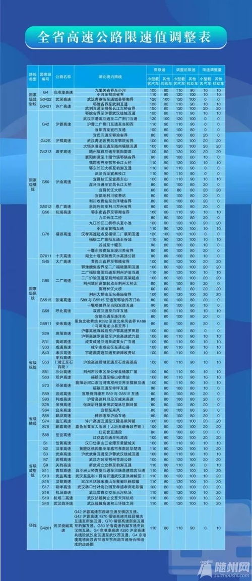 汽车超过多少分会被扣分(汽车超过多少分会被扣分？详解交通法规与扣分制度)