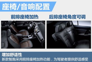 汽车可以调四驱吗多少钱(汽车四驱调节功能详解,可调四驱的价值与成本) 汽车可以调四驱吗多少钱(汽车四驱调节功能详解,可调四驱的价值与成本)
