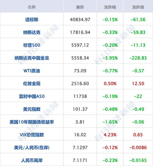 嵊县到杭州汽车票多少钱(嵊县到杭州汽车票价查询，费用、时间与选择)