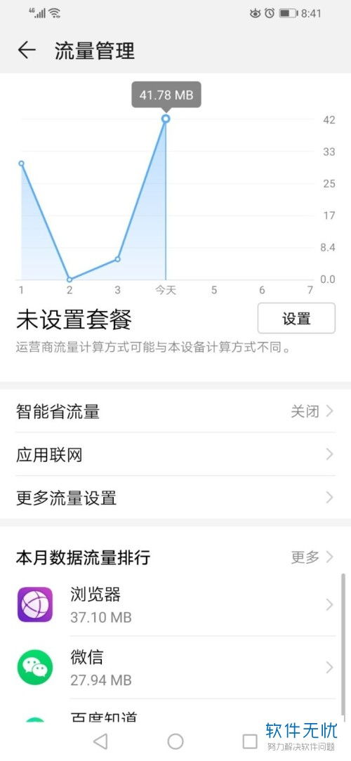 华为电脑怎么关闭显示器(华为电脑如何关闭显示器，详细步骤与常见问题解答)