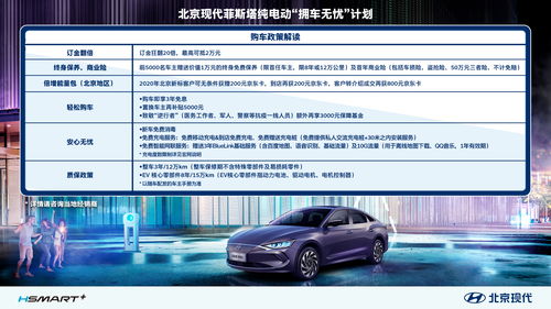 纯电动汽车车标价格多少(纯电动汽车车标价格及其市场趋势分析)