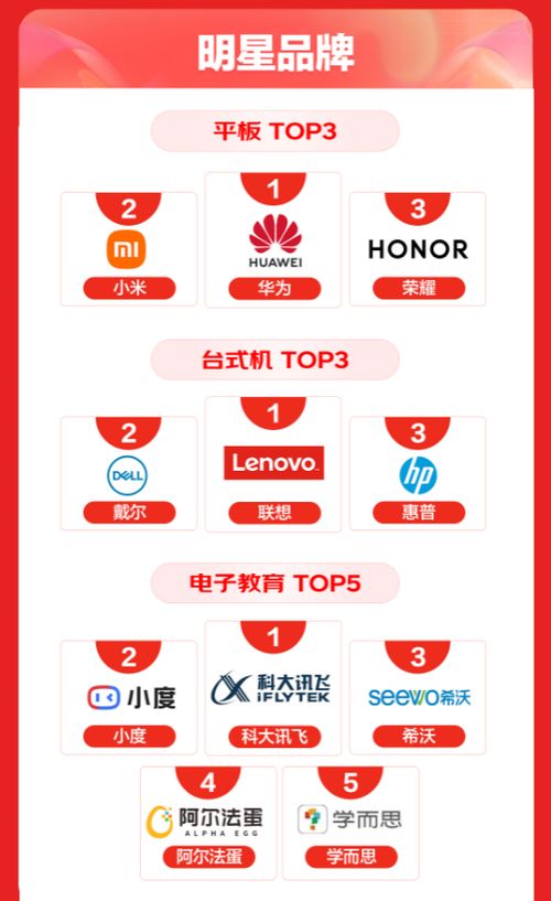 华为自营店电脑怎么样(华为自营店电脑深度体验，品质与创新的完美结合)