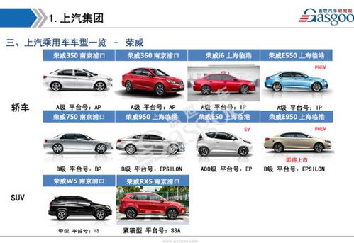 日本一共有多少汽车厂商(日本汽车厂商的数量及其影响力)