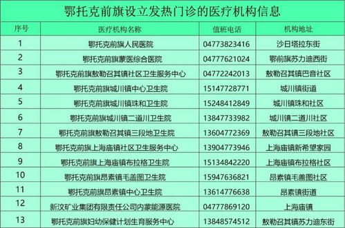 通辽到左旗汽车票多少钱(通辽到左旗汽车票价详解，费用、时间与选择)