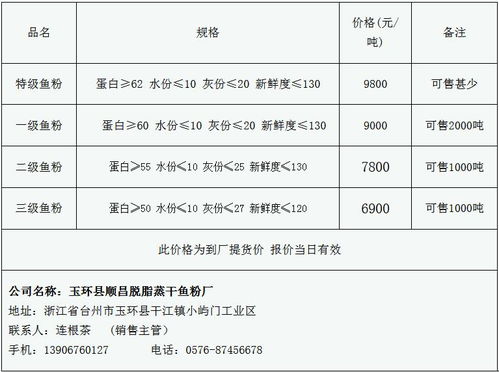 安阳县汽车的维护多少钱(安阳县汽车维护费用详解)