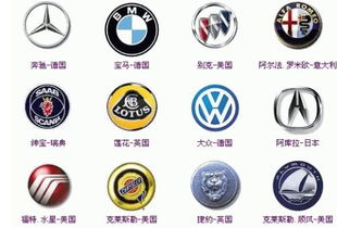 汽车字标可以换吗多少钱(汽车字标可以换吗?费用是多少?详解汽车字标更换事宜) 汽车字标可以换吗多少钱(汽车字标可以换吗?费用是多少?详解汽车字标更换事宜)