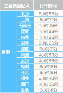 虎门到桥头镇多少钱汽车(关于虎门到桥头镇汽车票价的相关信息)