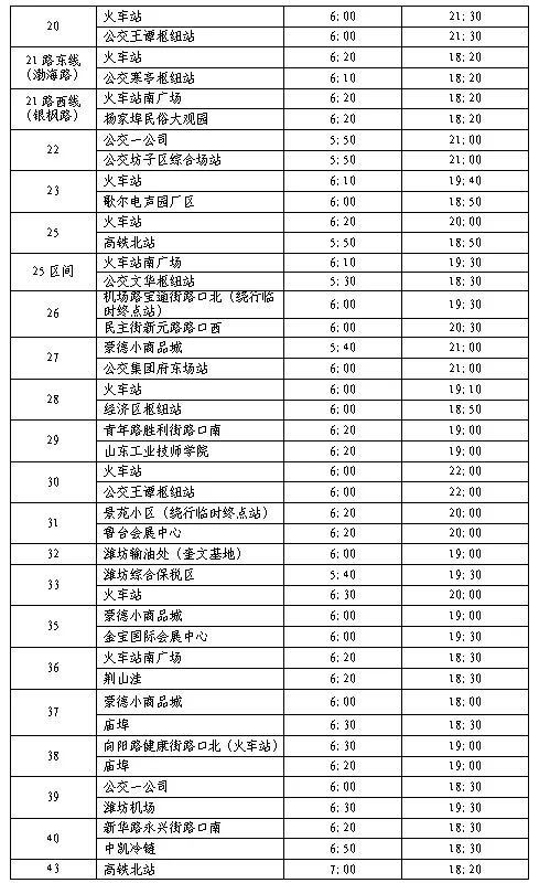 潍坊到沈阳汽车票多少钱(潍坊到沈阳汽车票价详解，费用、时间与路线)