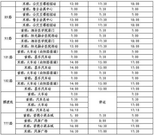潍坊到沈阳汽车票多少钱(潍坊到沈阳汽车票价详解，费用、时间与路线)