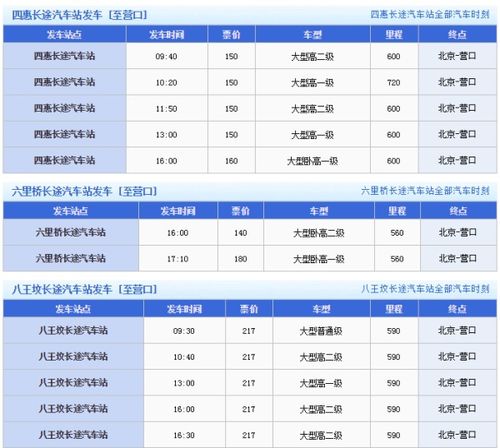 营口到黄浦汽车票多少钱(营口到黄浦汽车票价详解,费用、行程与选择) 营口到黄浦汽车票多少钱(营口到黄浦汽车票价详解,费用、行程与选择)