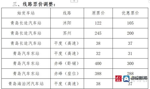 滕州到昆明多少钱汽车票(滕州到昆明汽车票价解析，费用、时间与行程)