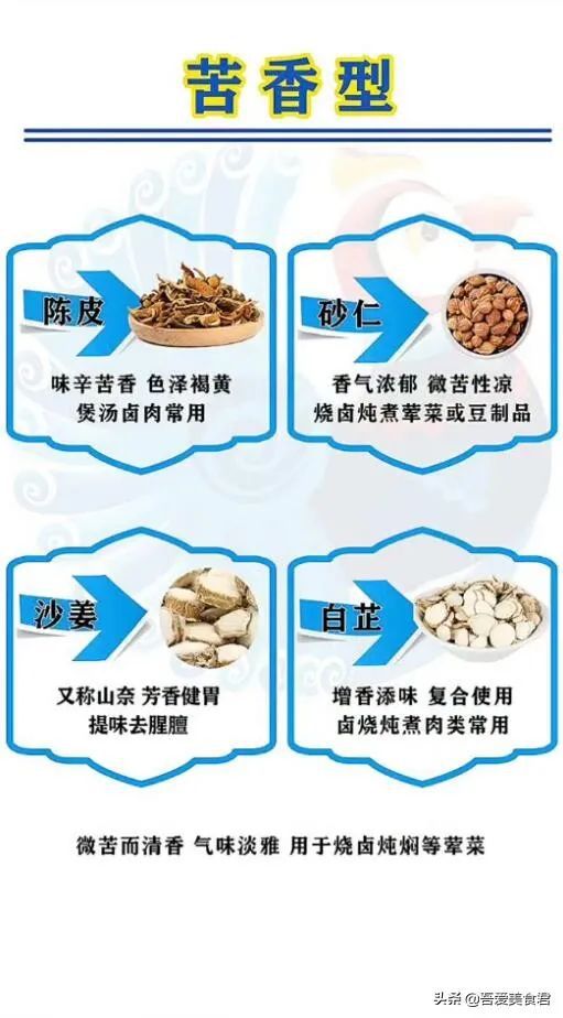华为电脑显卡类型怎么看(华为电脑显卡类型查看指南)