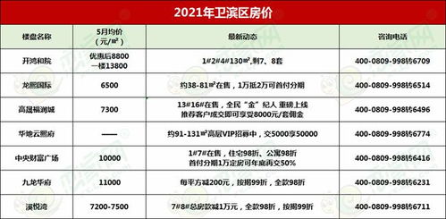 卫辉到新乡汽车站多少钱(卫辉到新乡汽车站的价格解析)