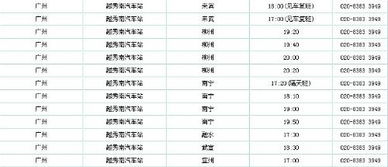 广州到惠州汽车票多少钱(广州到惠州汽车票价详解，费用、时间与路线)
