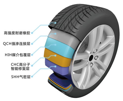 汽车轮胎变形维修多少钱(汽车轮胎变形维修费用解析)