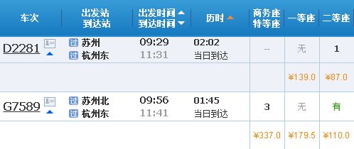 广州到舒城汽车票多少钱(广州到舒城汽车票价查询)