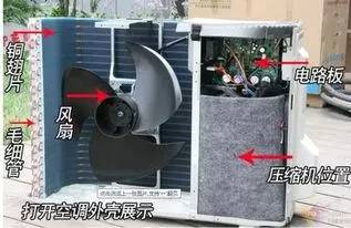 汽车空调外机罩子多少钱(汽车空调外机罩子价格解析)