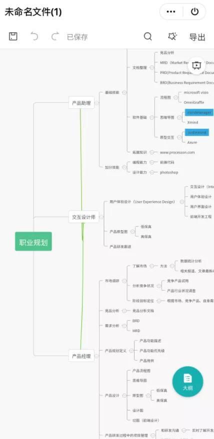 华为平板wps电脑版怎么发送(华为平板WPS电脑版的使用与文件发送指南)