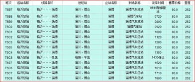 张店至上海汽车票多少钱(张店至上海汽车票价查询，费用、时间与选择)