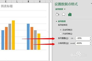 华为电脑怎么插入柱状图(华为电脑插入柱状图的详细步骤指南)