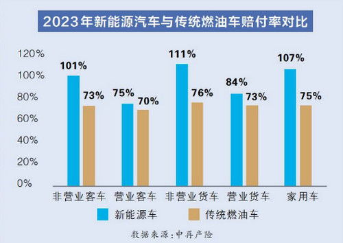汽车保险卖多少钱的合适(汽车保险价格合理性探讨，如何确定合适的汽车保险费用)