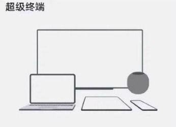 华为电脑怎么画图纸教程(华为电脑画图纸教程,从零开始,轻松掌握绘图技巧) 华为电脑怎么画图纸教程(华为电脑画图纸教程,从零开始,轻松掌握绘图技巧)