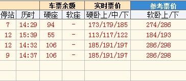 银川到昆明汽车票多少钱(银川到昆明汽车票价详解，费用、行程与选择)