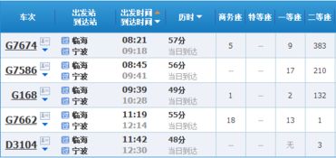 宁波去嘉兴汽车票多少钱(宁波至嘉兴汽车票价查询，多少钱一程？