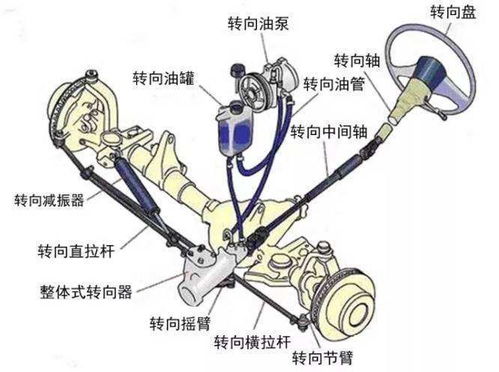 汽车转向灯泡有多少个孔(汽车转向灯泡的孔数研究,探索与理解) 汽车转向灯泡有多少个孔(汽车转向灯泡的孔数研究,探索与理解)