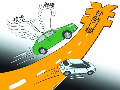 汽车除油多少钱一年(汽车除油费用一年多少？全面解析汽车除油成本)
