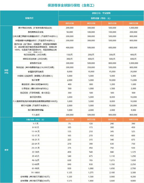 大连汽车站到香港多少钱(大连汽车站至香港票价详解，旅行费用大揭秘)