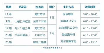 湛江去珠海汽车票多少钱(湛江到珠海汽车票价详解,费用、时间与行程) 湛江去珠海汽车票多少钱(湛江到珠海汽车票价详解,费用、时间与行程)