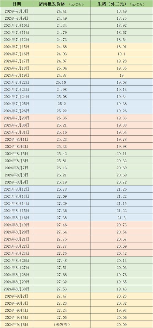 和县至无锡汽车站多少钱(和县至无锡汽车站票价查询，旅途费用详解)
