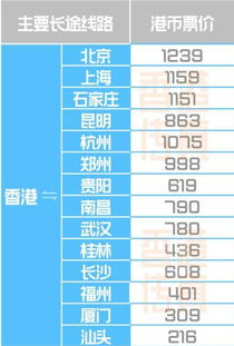 正定到呼市汽车票多少钱(正定到呼市汽车票价查询,费用、时间与路线详解) 正定到呼市汽车票多少钱(正定到呼市汽车票价查询,费用、时间与路线详解)
