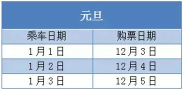 梁平到佛山汽车票多少钱(梁平到佛山汽车票价详解，费用、时间与路线)