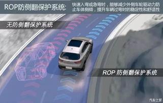 汽车云监控多少钱一个(汽车云监控的价格及其相关因素探讨)