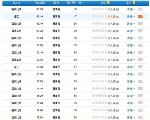 霞浦去三明汽车票多少(霞浦至三明汽车票价详解，旅途成本与体验)