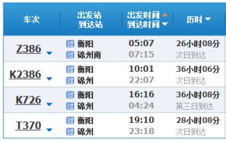盘锦到锦州汽车票多少钱(盘锦到锦州汽车票价详解，费用、时间与路线)