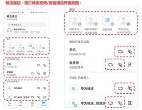 电脑怎么玩华为版原神(玩转电脑版原神，华为版攻略指南)