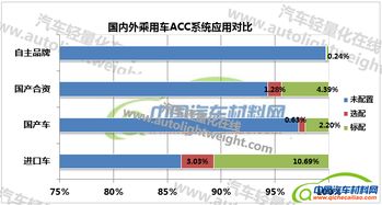 汽车超速监测多少钱一个(汽车超速监测系统的价格及其重要性)