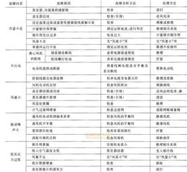 来风至武汉汽车票价多少(来风至武汉汽车票价查询与解析)