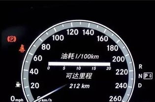 汽车一公里消耗多少升油(汽车一公里消耗多少升油，油耗因素与计算方法)