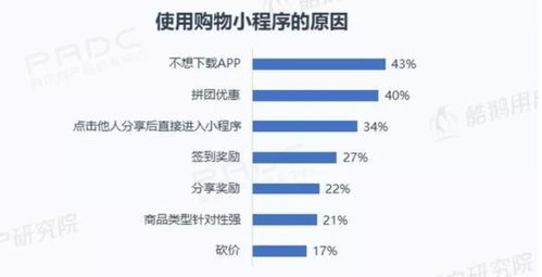 小汽车空调能效比是多少(小汽车空调能效比研究，数值、影响因素及优化策略)